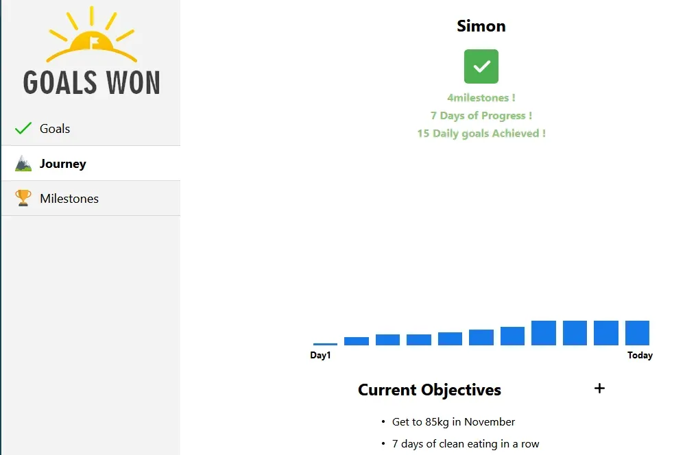 Early GoalsWon app screenshot showing Simon's journey graph and daily progress