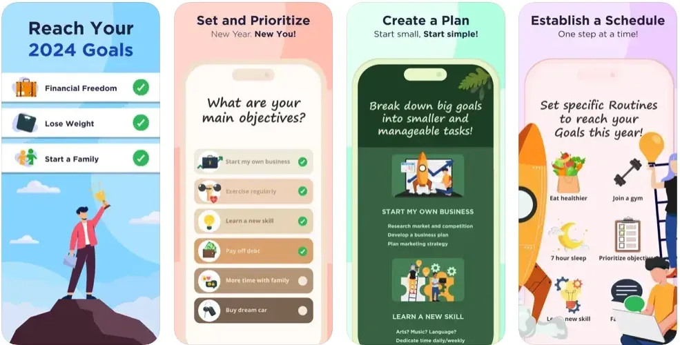 Goals Wizard screenshots showing 2024 goals list, objectives, and habit schedule setup
